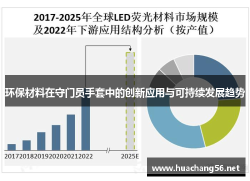 环保材料在守门员手套中的创新应用与可持续发展趋势